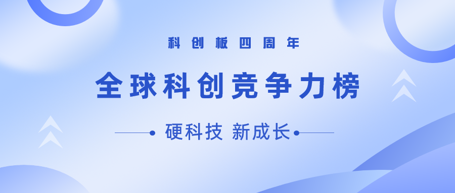 欧亚国际科技荣登“新一代信息技术科创力TOP10”榜单！